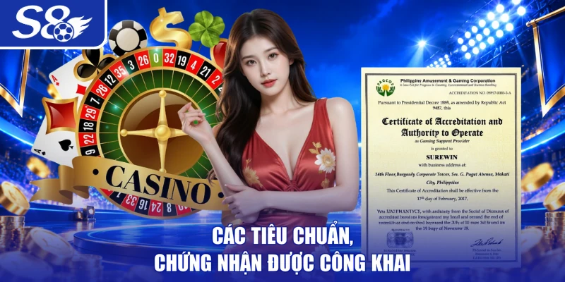 Các tiêu chuẩn, chứng nhận được công khai